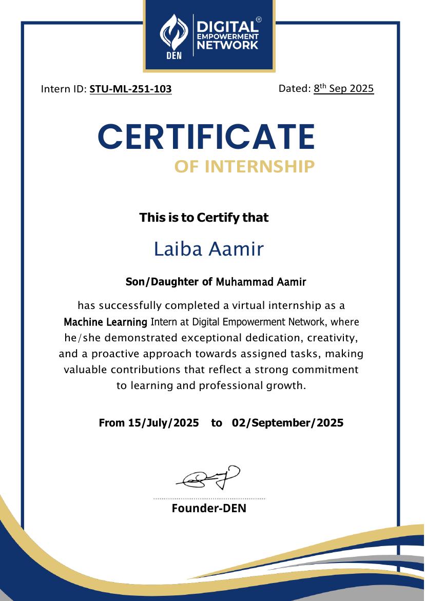 Digital Empowerment Network certificate
